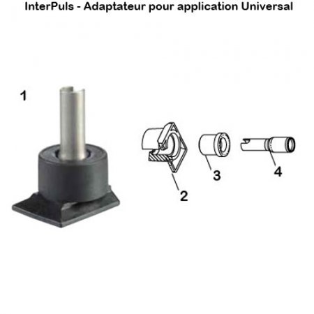 Interpuls-adaptateur-application-Universal