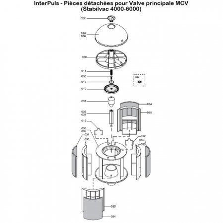 Interpuls-regulateur-vide-stabilvac-4000-6000-mcv-schema