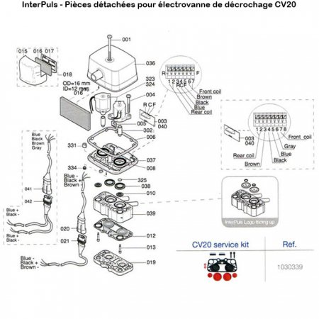 Interpuls-electrovanne-decrochage-cv20-schema
