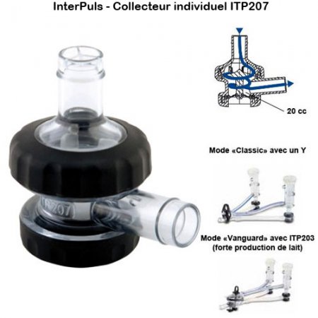 Interpuls-collecteur-ITP207