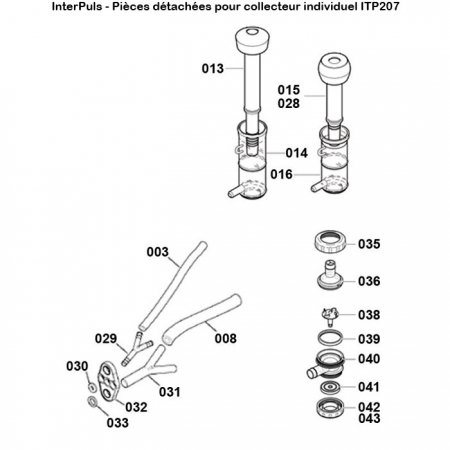 Interpuls-collecteur-ITP207-schema