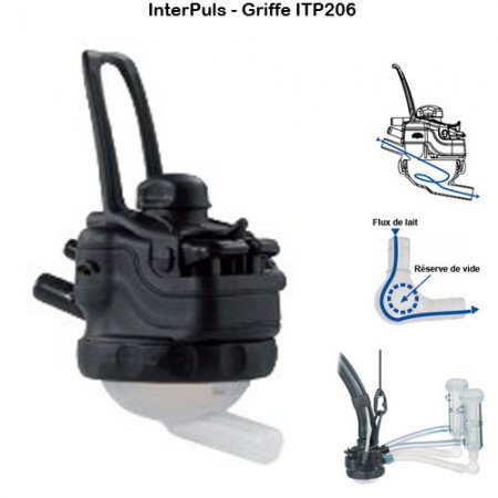 Interpuls-griffe-itp206