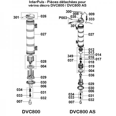 Interpuls-verins-DVC800-DVC800AS-schema