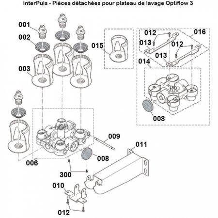 Interpuls-plateau-lavage-optiflow3-schema